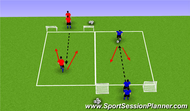 Football/Soccer Session Plan Drill (Colour): 1v1 Change Of Direction