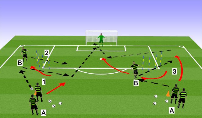 Football/Soccer Session Plan Drill (Colour): Screen 1
