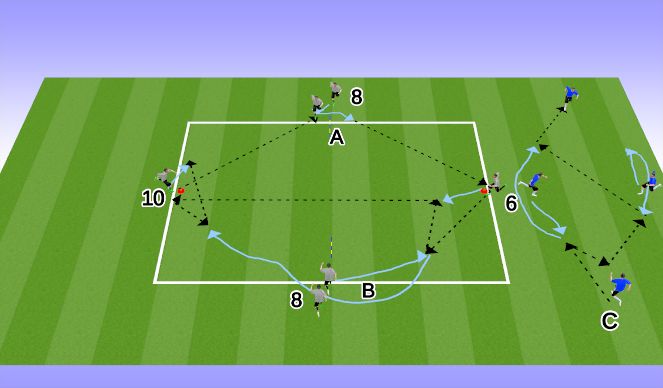 Football/Soccer Session Plan Drill (Colour): Diamond Pattern Warm Up 