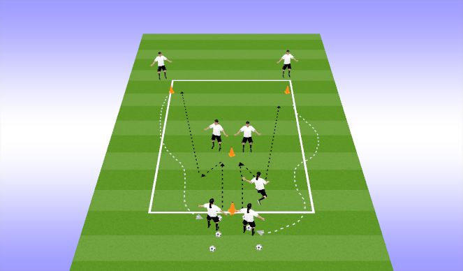 Football/Soccer Session Plan Drill (Colour): Y Passing Pattern