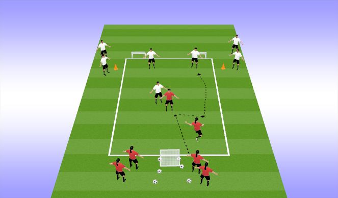 Football/Soccer Session Plan Drill (Colour): 3v2 SSG