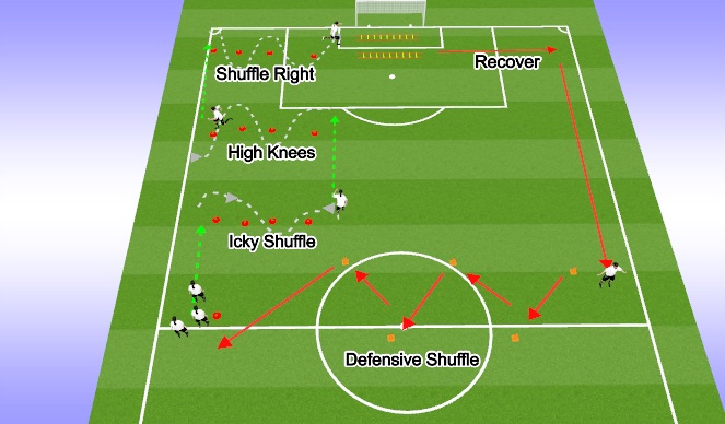 Football/Soccer Session Plan Drill (Colour): Warm Up
