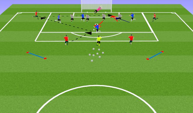 Football/Soccer Session Plan Drill (Colour): Queen of the 18 Game (Defenders Focus)