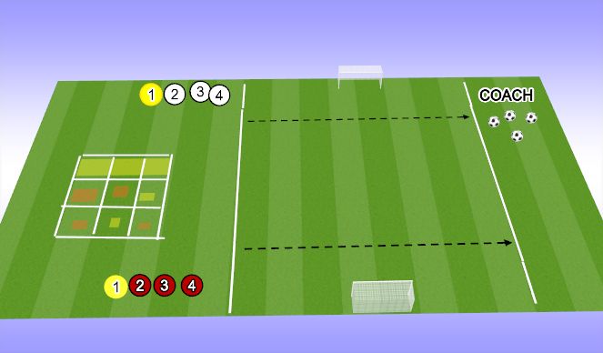 Football/Soccer: Tic-Tac-Toe (Psychological practices, Moderate)