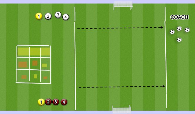 Football/Soccer: Tic Tac Toe Fun Dribbling Game (Small-Sided Games