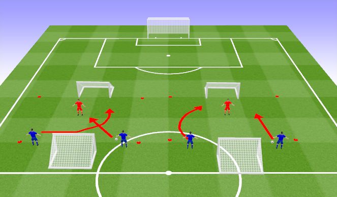Football/Soccer Session Plan Drill (Colour): Dribble to attract 2v1