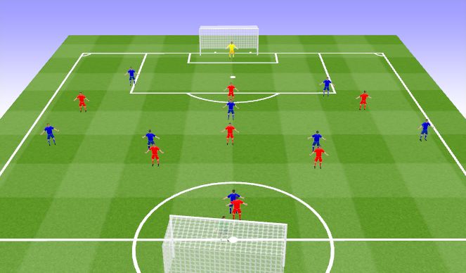 Football/Soccer Session Plan Drill (Colour): Play 8v8