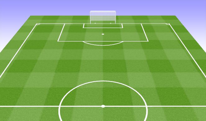 Football/Soccer Session Plan Drill (Colour): Defensive Corners