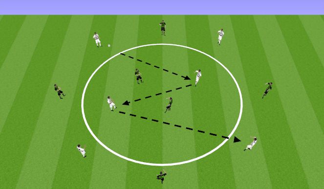 Football/Soccer Session Plan Drill (Colour): Play Away from Pressure