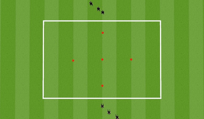Football/Soccer Session Plan Drill (Colour): Activation