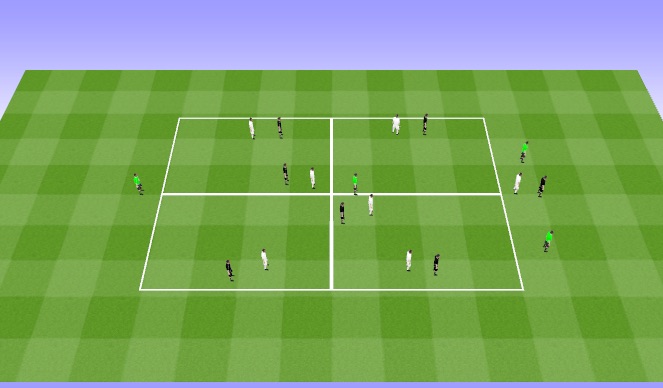 Football/Soccer Session Plan Drill (Colour): 7-7-4 Position Game