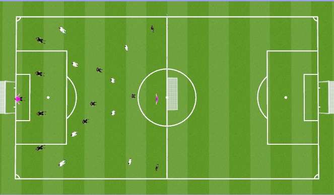 Football/Soccer Session Plan Drill (Colour): 8v8+2