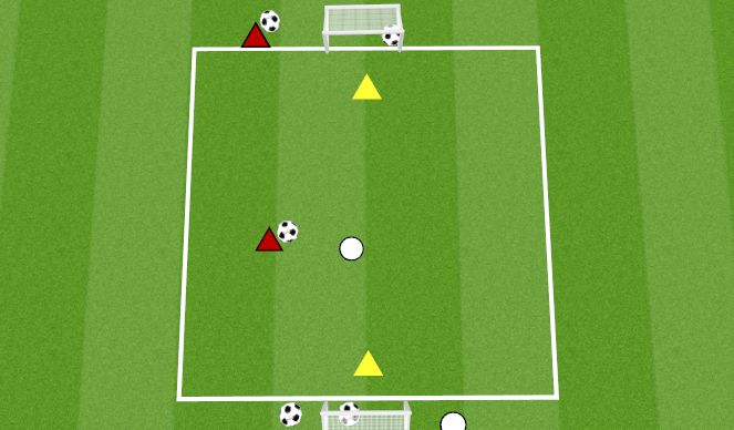 Football/Soccer Session Plan Drill (Colour): 1v1 DUEL