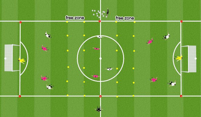 Football/Soccer Session Plan Drill (Colour): Conditioning SSG (1)