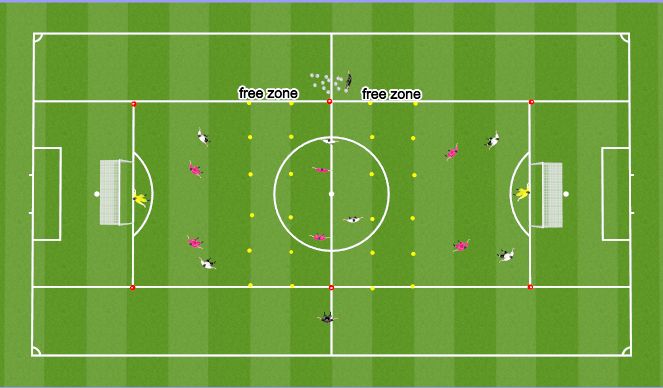 Football/Soccer Session Plan Drill (Colour): Conditioning SSG (2)