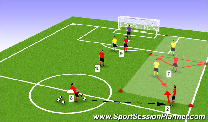 Football/Soccer Session Plan Drill (Colour): Initial