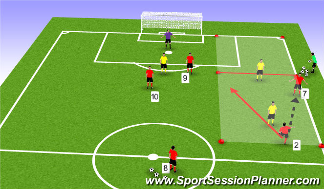 Football/Soccer Session Plan Drill (Colour): The wide 2v1