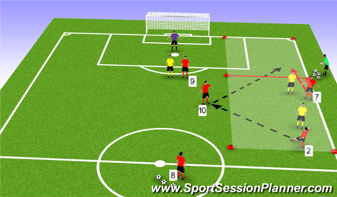 Football/Soccer Session Plan Drill (Colour): Involving the number 10