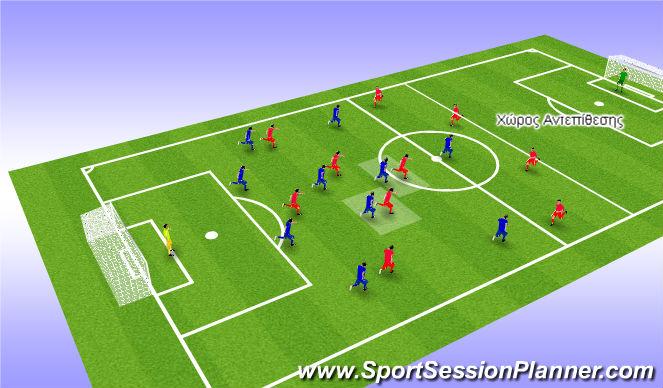 Football/Soccer Session Plan Drill (Colour): ΠΑΙΧΝΙΔΙ ΑΝΤΕΠΙΘΕΣΗΣ
