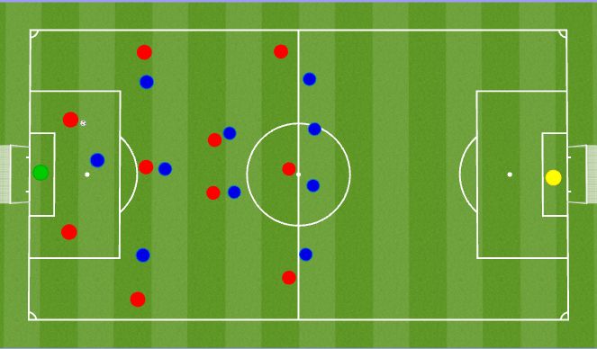 Football/Soccer Session Plan Drill (Colour): Prioritet 2: 
