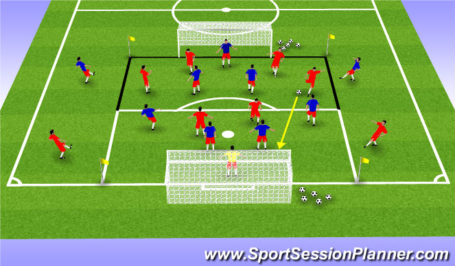 Football/Soccer Session Plan Drill (Colour): Shooting & Finishing in a SSGame