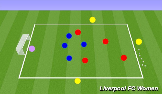 Football/Soccer Session Plan Drill (Colour): Screen 1