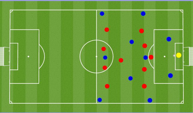Football/Soccer Session Plan Drill (Colour): Prioritet 1: 