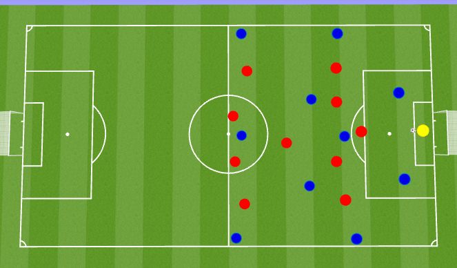 Football/Soccer Session Plan Drill (Colour): Prioritet 2: