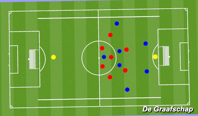 Football/Soccer Session Plan Drill (Colour): Screen 4