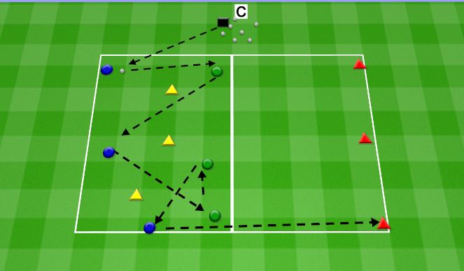 Football/Soccer Session Plan Drill (Colour): Screen 1