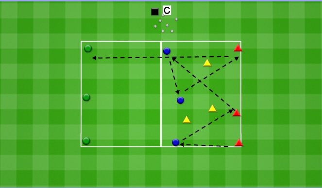 Football/Soccer Session Plan Drill (Colour): Screen 2
