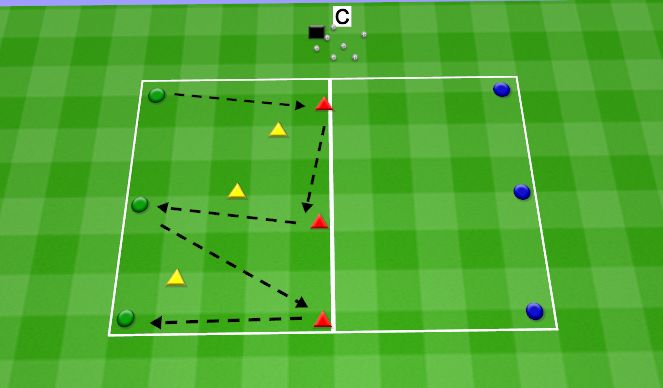 Football/Soccer Session Plan Drill (Colour): Screen 3