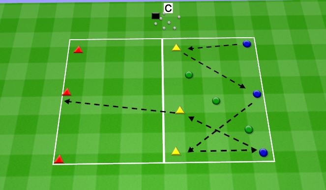 Football/Soccer Session Plan Drill (Colour): Screen 5