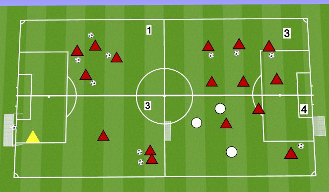 Football/Soccer Session Plan Drill (Colour): CIRCUIT TRAINING