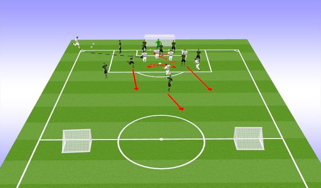 Football/Soccer Session Plan Drill (Colour): Screen 4