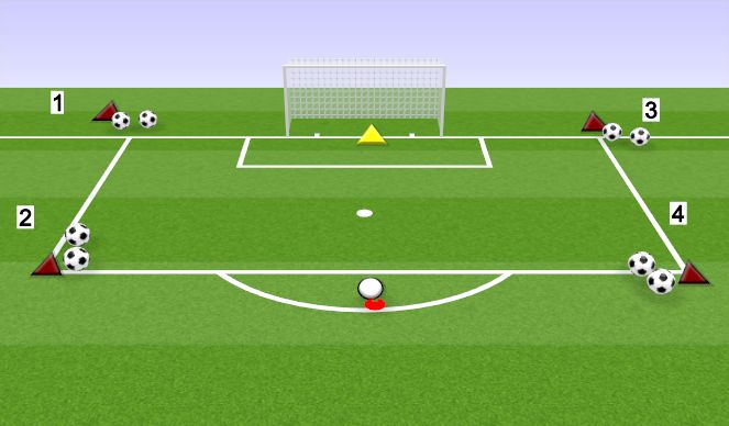 Football/Soccer Session Plan Drill (Colour): FINISHING INSIDE THE BOX