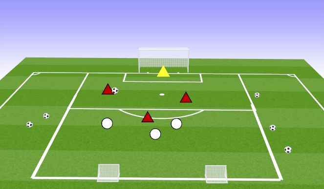 Football/Soccer Session Plan Drill (Colour): TWO GOAL VS ONE GOAL GAME