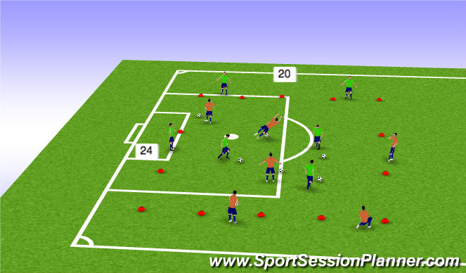 Football/Soccer Session Plan Drill (Colour): Passing Warm Up
