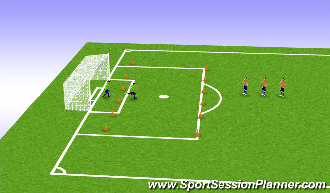 Football/Soccer Session Plan Drill (Colour): Speed Drill