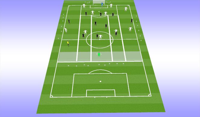 Football/Soccer Session Plan Drill (Colour): Activity #1