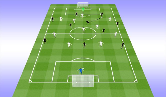 Football/Soccer Session Plan Drill (Colour): Activity #3