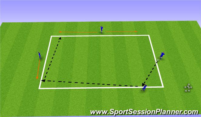 Football/Soccer Session Plan Drill (Colour): 4v0
