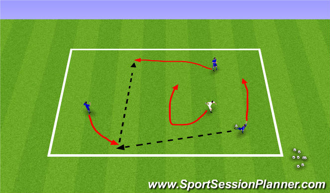 Football/Soccer Session Plan Drill (Colour): 3v1