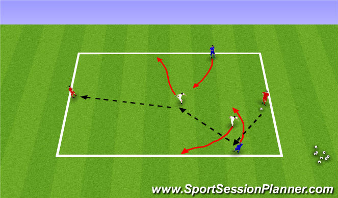Football/Soccer Session Plan Drill (Colour): 2v2+2