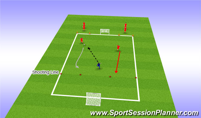 Football/Soccer Session Plan Drill (Colour): Decison Making