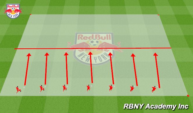 Football/Soccer Session Plan Drill (Colour): Introduction