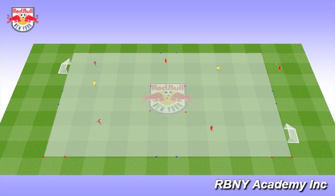 Football/Soccer Session Plan Drill (Colour): Progression 2