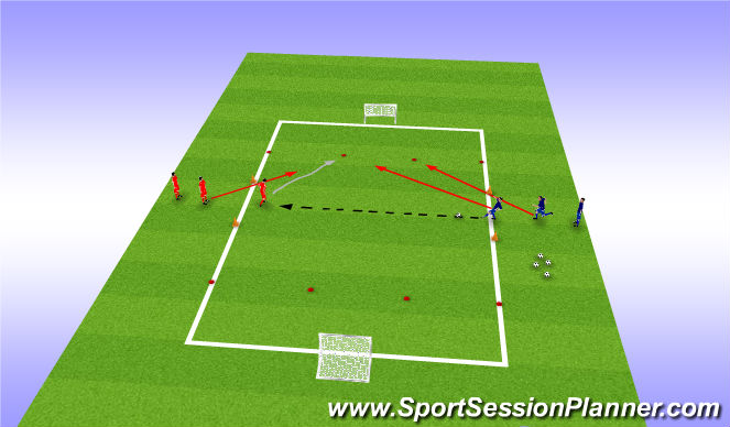 Football/Soccer Session Plan Drill (Colour): 2v2 Duels