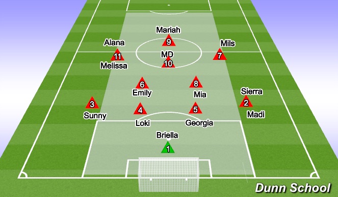 Football/Soccer Session Plan Drill (Colour): Screen 1