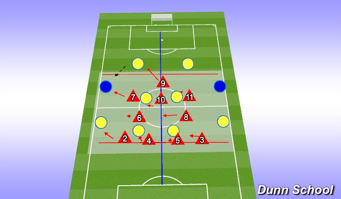 Football/Soccer Session Plan Drill (Colour): Screen 2